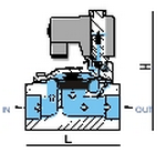 3022先导式电磁阀